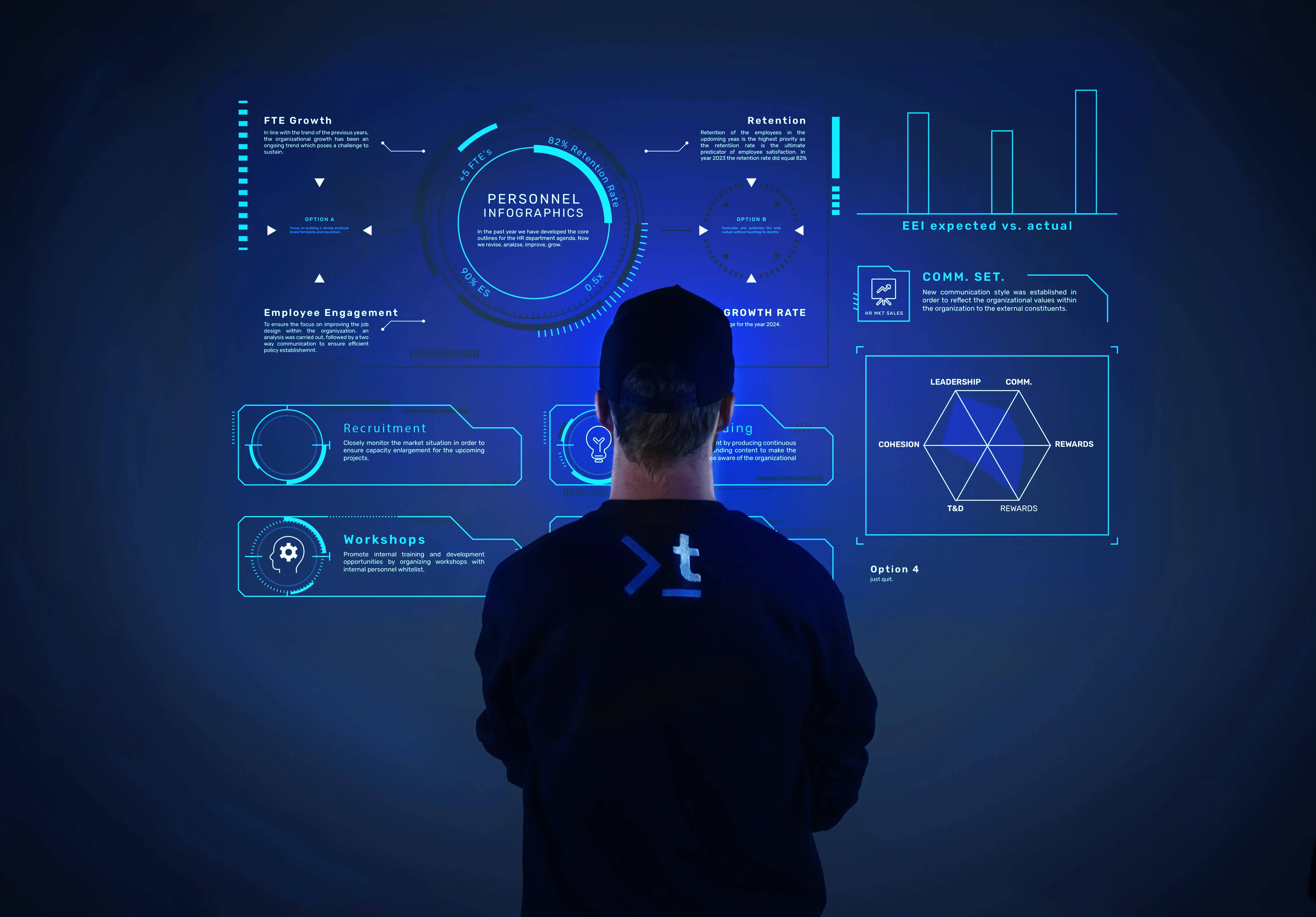 Cover image for The year of progression at Techmates: charting HR directions for 2024